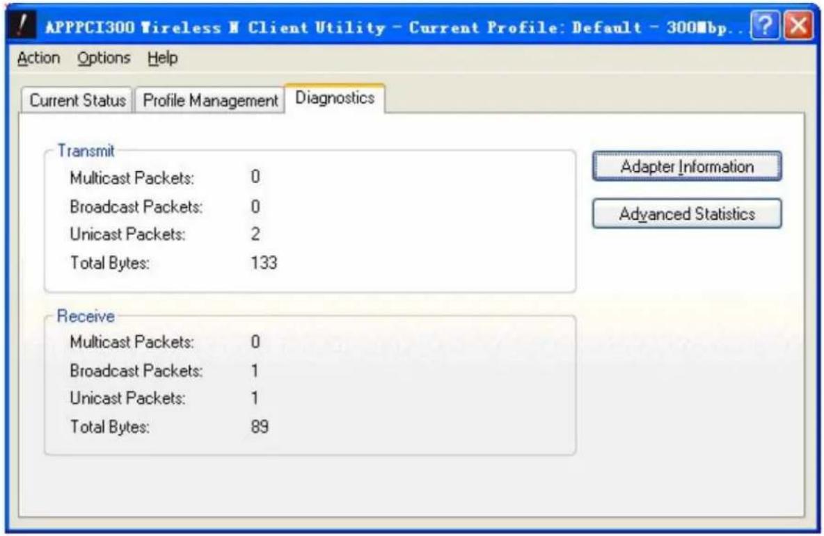 Approx APPPCI300 - Diagnostics - 1