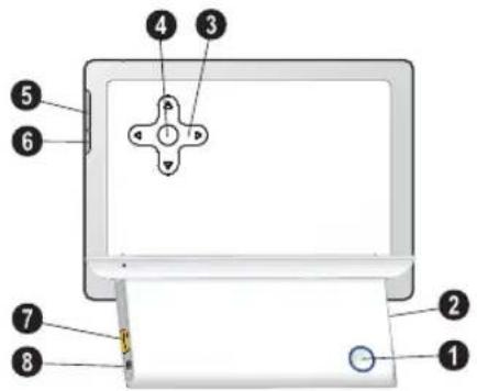 Labeled diagram of a device showing numbered components including a central display and paper sheet