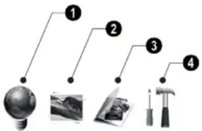 graph TD A["Light Bulb"] --> B["Photo"] B --> C["Photo"] C --> D["Photo"] D --> E["Mirror"] E --> F["Handheld Hammer"]