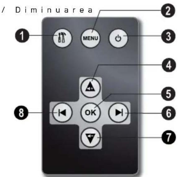 / Diminuarea 1 MENU 2 3 4 5 6 7 8 OK
