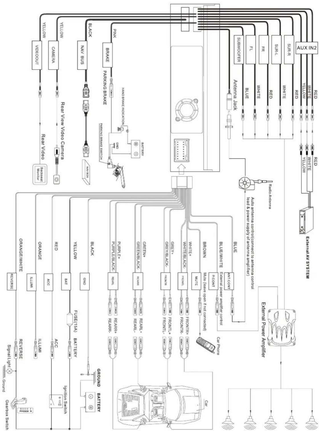AUDIOVOX VME 9309 TS - Wiring Diagram - 1