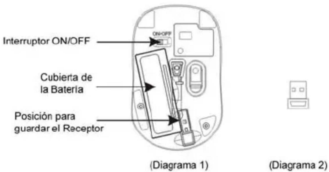 Approx APPOMLASER - CONTENUTO DELLA CONFEZIONE - 1