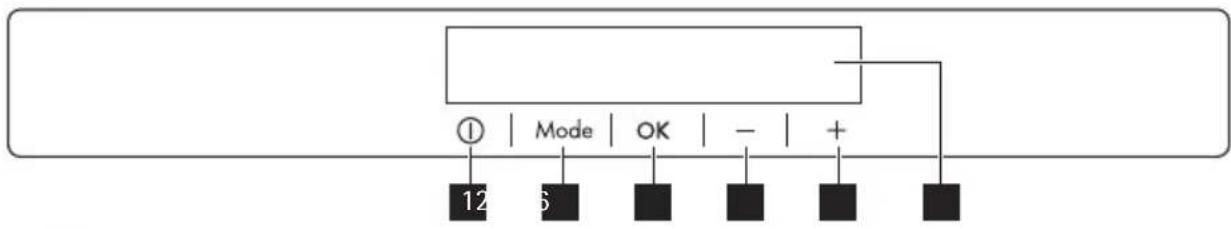 graph TD A[" "] --> B["①"] B --> C["12"] A --> D["Mode"] A --> E["OK"] A --> F["-"] A --> G["+"] C --> H["6"] E --> I[" "] F --> J[" "] G --> K[" "]