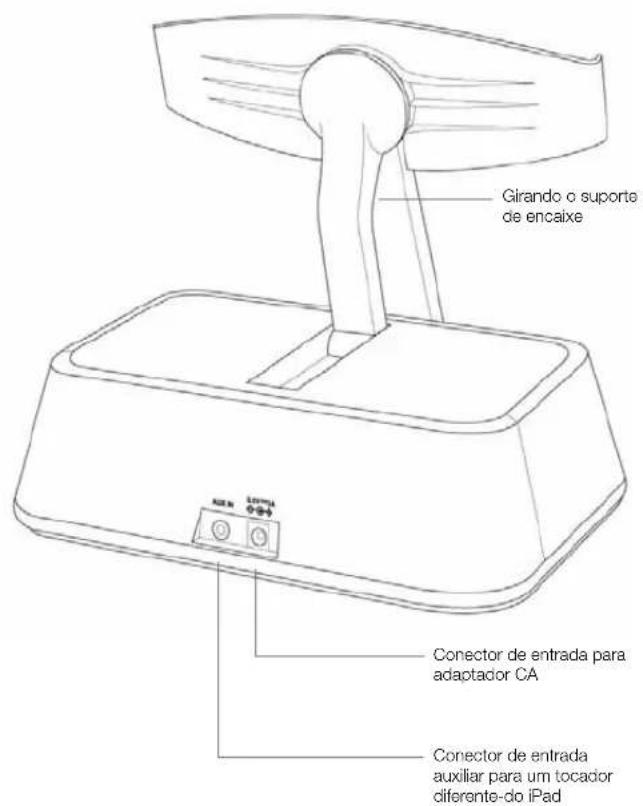 ALTEC LANSING Octiv Stage MP450 - Conteúdo - 3