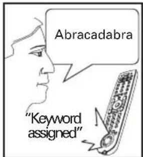 Abracadabra "Keyword assigned"