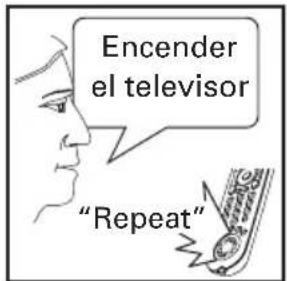 Encender el televisor "Repeat"