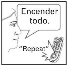 Encender todo. "Repeat"