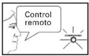 Control remoto COMMAND