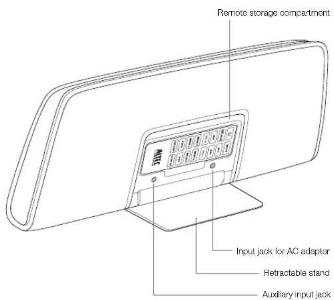 Remote storage compartment Input jack for AC adapter Retractable stand Auxiliary input jack
