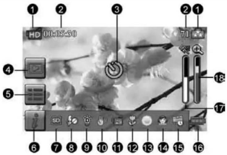 1 2 3 HD 00:05-30 71 4 5 6 7 8 9 10 11 12 13 14 15 16 17 18