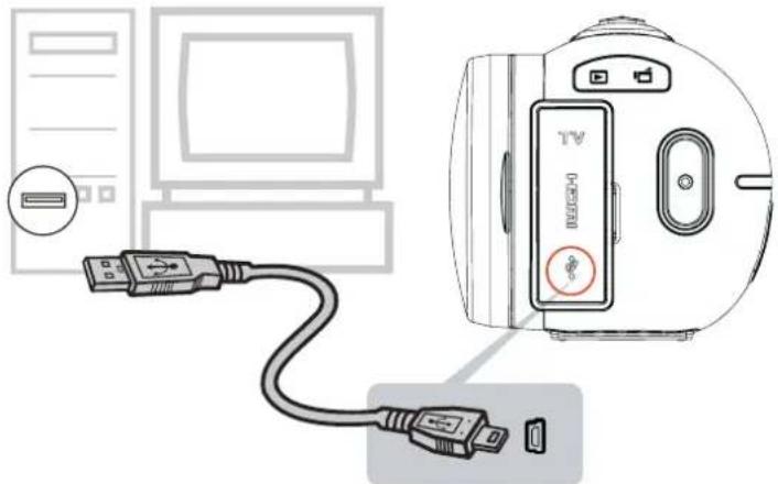 AIPTEK AHD H23 - To upload files to Internet: - 1