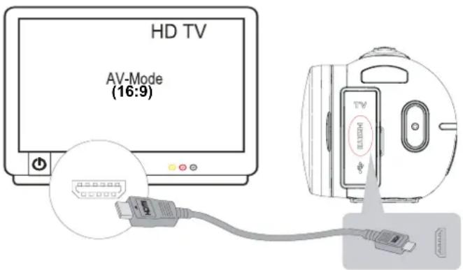 HD TV AV-Mode (16:9)