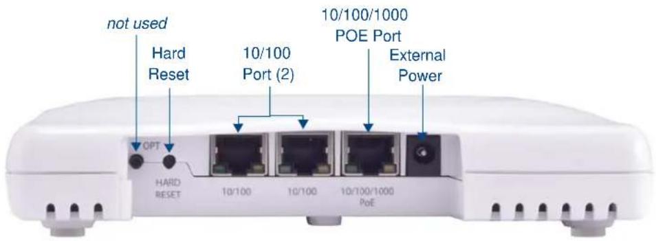 not used Hard Reset 10/100 Port (2) 10/100/1000 POE Port External Power OPT HARD RESET 10/100 10/100 10/100/1000 PoE