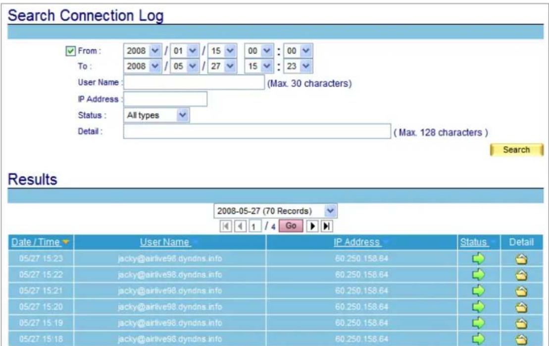 Search Connection Log ✓ From : 2008 / 01 / 15 00 : 00 To : 2008 / 05 / 27 15 : 23 User Name : (Max. 30 characters) IP Address : Status : All types Detail : ( Max. 128 characters ) Search Results 2008-05-27 (70 Records) Date / Time User Name IP Address Status Detail 05/27 15:23 jacky@airlive98.dyndns.info 60.250.158.64 05/27 15:22 jacky@airlive98.dyndns.info 60.250.158.64 05/27 15:21 jacky@airlive98.dyndns.info 60.250.158.64 05/27 15:20 jacky@airlive98.dyndns.info 60.250.158.64 05/27 15:19 jacky@airlive98.dyndns.info 60.250.158.64 05/27 15:18 jacky@airlive98.dyndns.info 60.250.158.64
