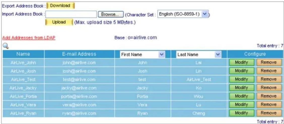 Export Address Book : Download Import Address Book : Browse... (Character Set : English (ISO-8859-1) Upload (Max. upload size 5 MBytes.) Add Addresses from LDAP Base : o=airlive.com Total entry : 7 Name E-mail Address First Name Last Name Configure AirLive_John john@airlive.com John Lal Modify Remove AirLive_Josh josh@airlive.com Josh Lin Modify Remove AirLive_Test test@airlive.com test AirLive_Test Modify Remove AirLive_Jacky jacky@airlive.com Jacky Ko Modify Remove AirLive_Portia portia@airlive.com Portia Wou Modify Remove AirLive_Vera vera@airlive.com Vera Lu Modify Remove AirLive_Ryan ryan@airlive.com Ryan Cheng Modify Remove Total entry : 7