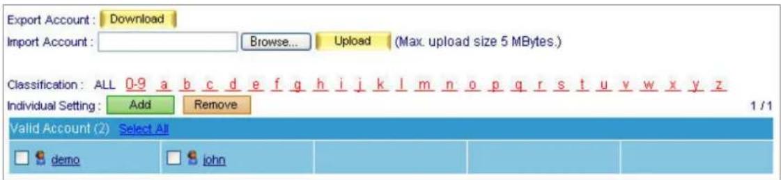 Export Account : Download Import Account : Browse... Upload (Max. upload size 5 MBytes.) Classification: ALL 0-9 a b c d e f g h i j k l m n o p q r s t u v w x y z Individual Setting : Add Remove Valid Account (2) Select All demo john