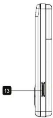 ALECTO DVM-92 - Récepteur : (DVM-90) - 2