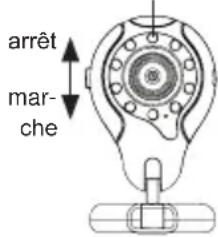 arrêt mar- che