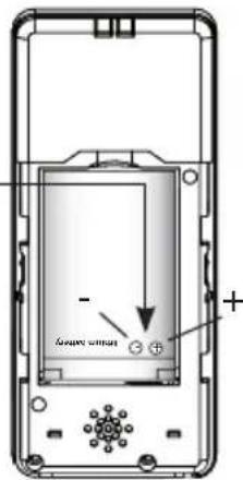 ALECTO DVM-92 - Alimentation : - 1