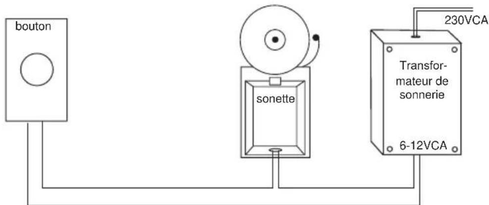 bouton sonette 230VCA Transformateur de sonnerie 6-12VCA