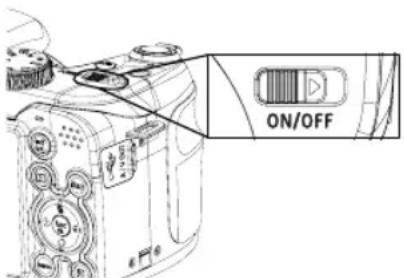 ON/OFF
