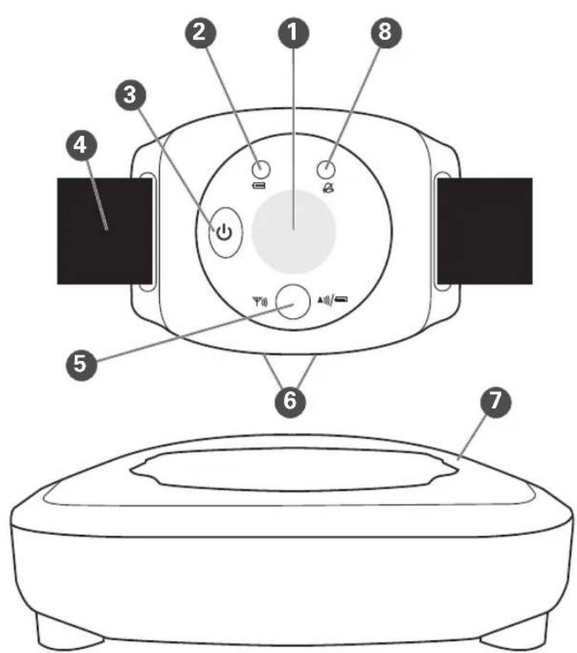 Diagram of a device control panel with numbered components and labeled buttons, likely for electrical or diagnostic reference.