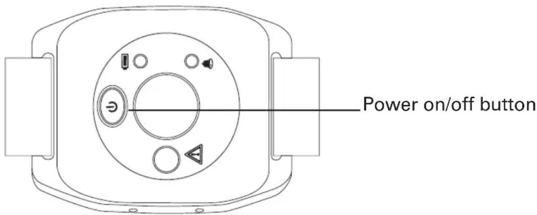 Power on/off button