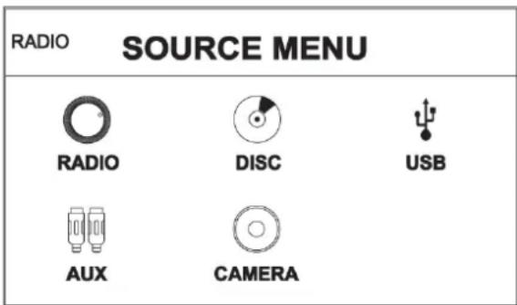 RADIO SOURCE MENU RADIO DISC USB AUX CAMERA