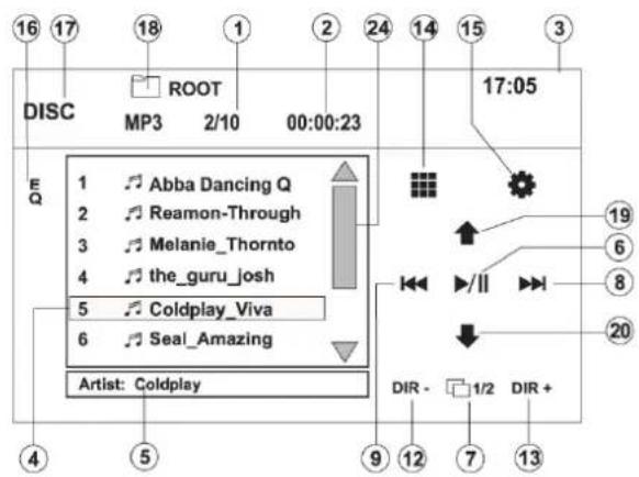 16 17 18 1 2 24 14 15 3 DISC ROOT MP3 2/10 00:00:23 17:05 E Q 1 Abba Dancing Q 2 Reamon-Through 3 Melanie_Thornto 4 the_guru_josh 5 Coldplay_Viva 6 Seal_Amazing Artist: Coldplay DIR - 1/2 DIR + 9 12 7 13