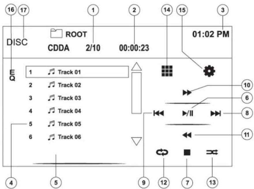 AUDIOVOX VME 9114 TS - Interface utilisateur du lecteur de CD - 1