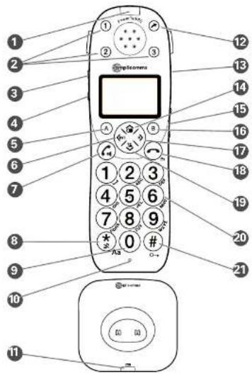 Amplicom PowerTel 980 - Base du téléphone filaire Combiné sans fil et socle chargeur - 2