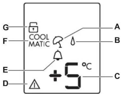 G F COOL MATIC A B E D +5 °C C