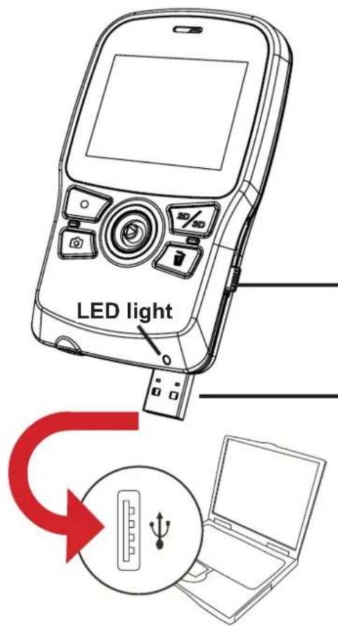 LED light