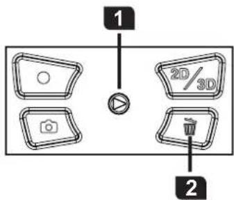 1 2D/3D 2