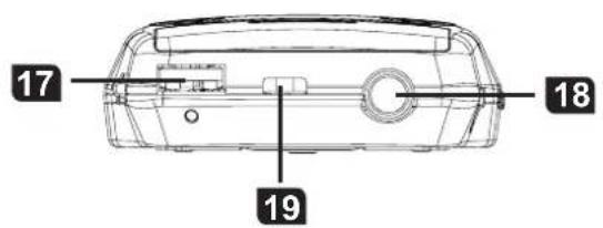 17 18 19