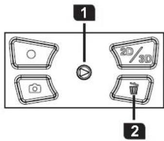1 2 2D/3D