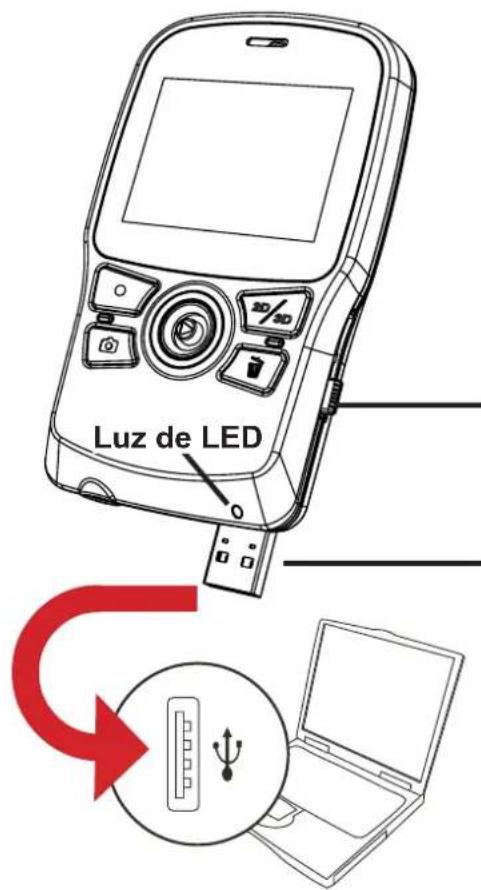 Luz de LED