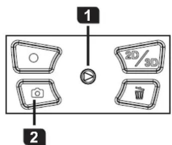 1 2 2D/3D