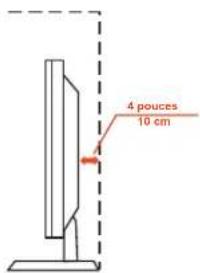 4 pouces 10 cm