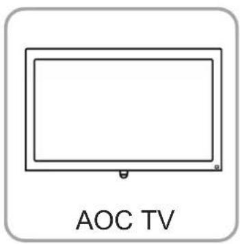 AOC TV