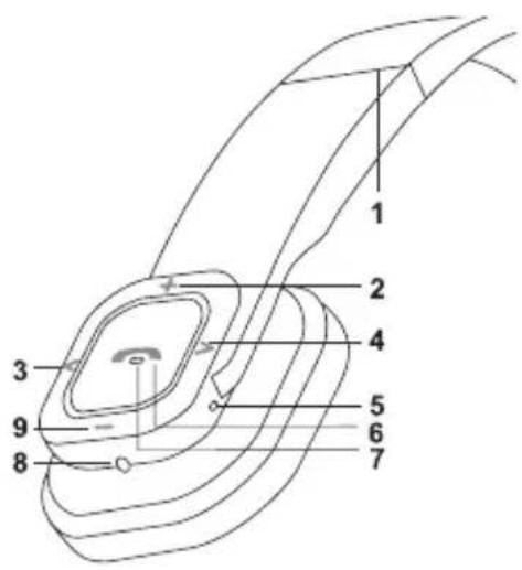 Labeled diagram of a mechanical component with numbered parts for identification