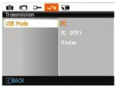 Transmission USB Mode PC PC (PTP) Printer BACK