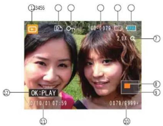 123456 OK:PLAY 0/10/01 07:59 0079/9989-
