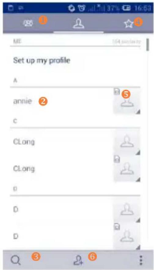ME Set up my profile A annie ② C CLong CLong D D D ③ ⑥