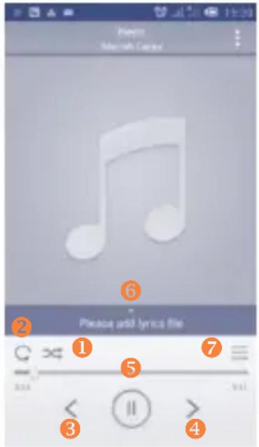 Playtin Microsoft Teams Please add lyrics file ② ① ⑦ ③ ④