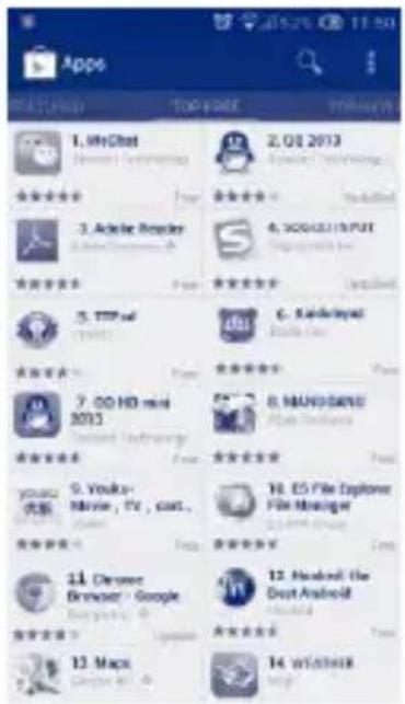 1. MiChat 2. 02 2013 3. Adobe Reader 4. SODRIZ INPUT 5. TTP ad 6. Kandrayat 7. 00 HD mini 8. MANDAWEI 9. Youku- 10. ES File Explorer 11. Diverse 12. Housel the 13. Maps 14. WISHER