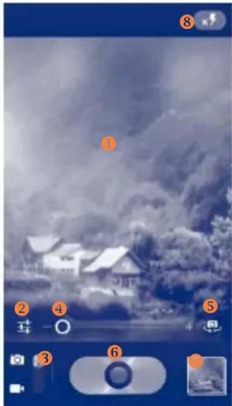 Photo of a mountain village with numbered annotations highlighting locations or features, likely from a mobile app interface.