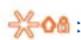 ALCATEL One Touch 20.05 - Keypad inputting: - 2