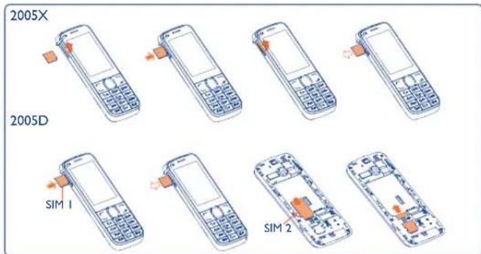 2005X 2005D SIM 1 SIM 2