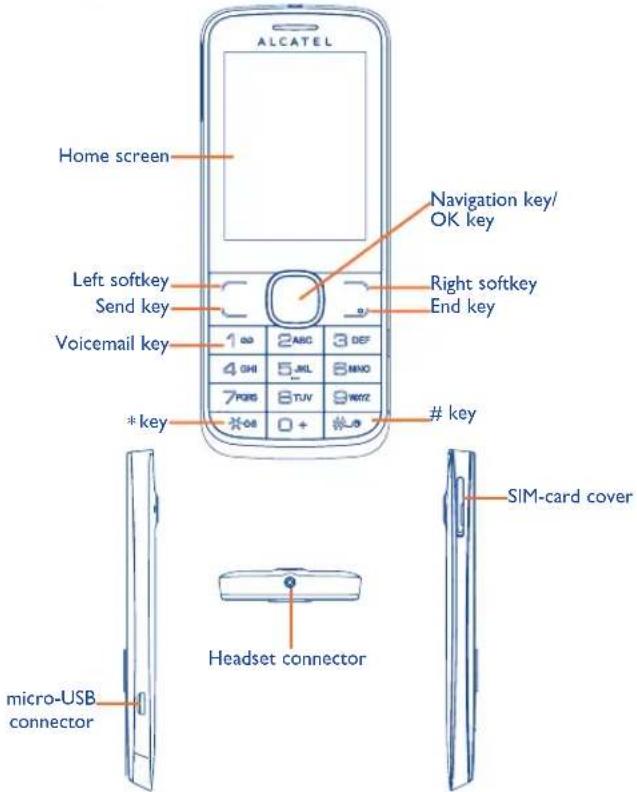 ALCATEL Home screen Navigation key/ OK key Left softkey Right softkey Send key End key Voicemail key 1 2 ABC 3 DEF 4 OHI 5 JKL 6 MNO 7 PMS 8 TUV 9 WIZ * key key micro-USB connector Headset connector SIM-card cover
